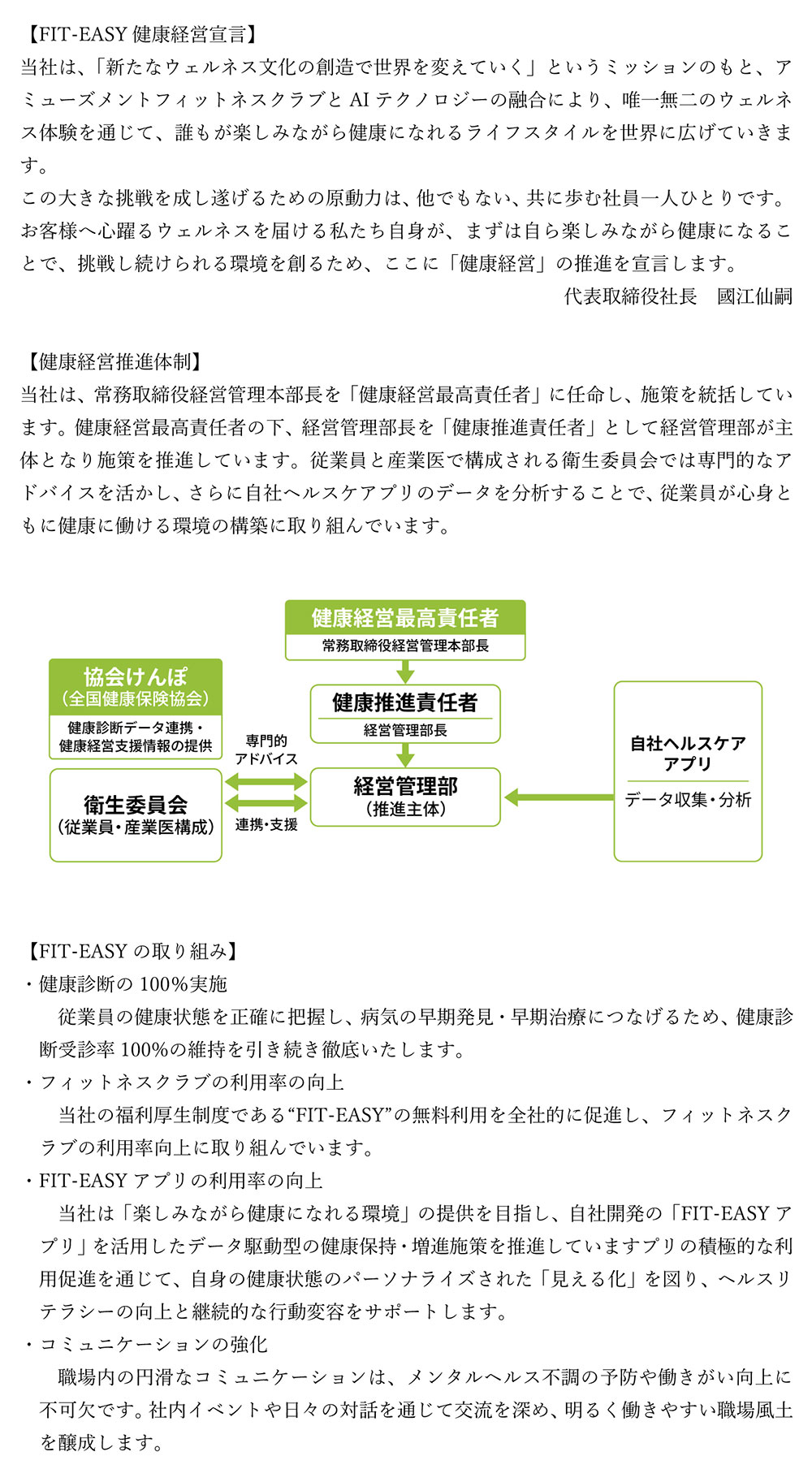 健康経営宣言